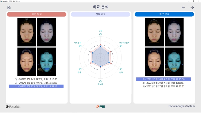 비교 분석