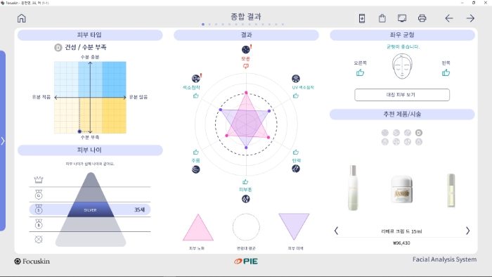 종합 결과