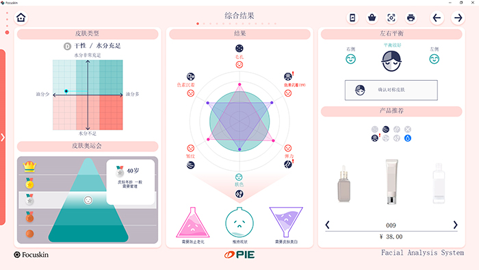 综合结果