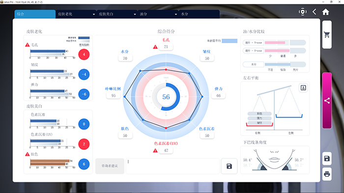综合结果