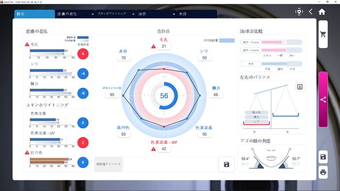 総合結果